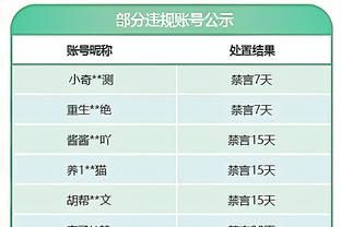 迪巴拉：很高兴帽子戏法帮助我们赢得比赛，享受在罗马的每一刻